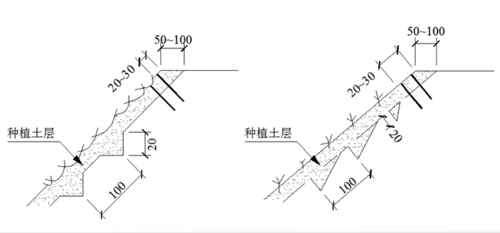 常見邊坡坡面防護設計，你真的搞懂了嗎？